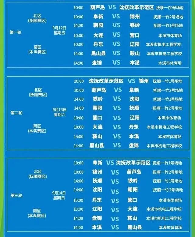 记者, 赛区, 朝阳队对阵 记者, 赛区, 朝阳队对阵